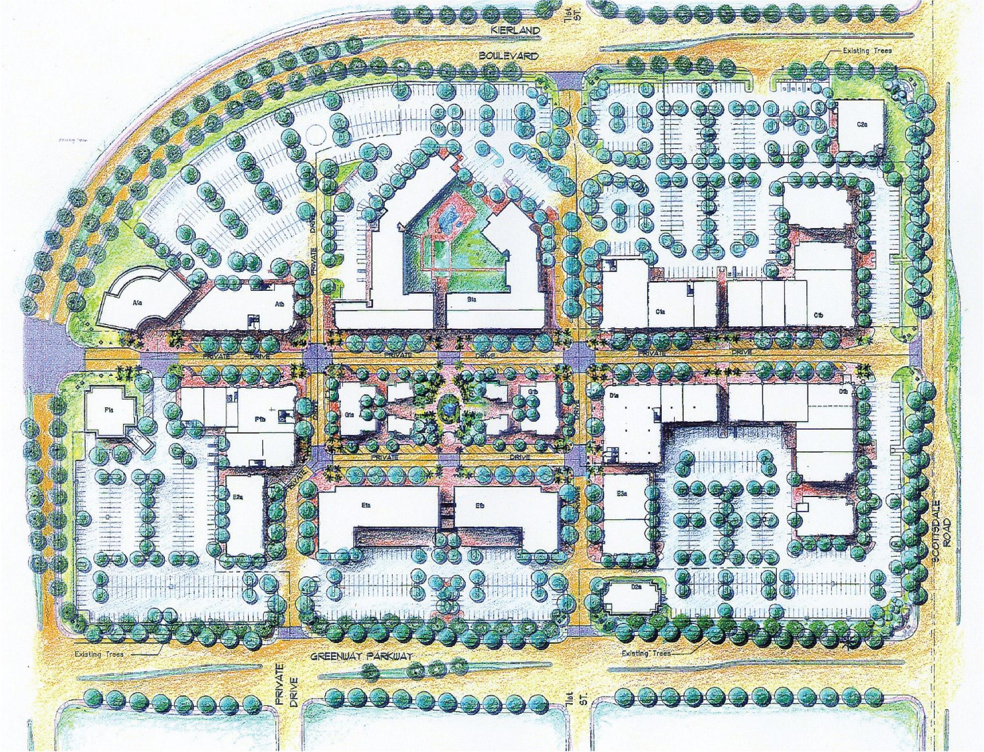 Kierland Commons Master Plan